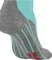 Falke RU4 Short Laufsocken fiji (Damen) Vorschaubild