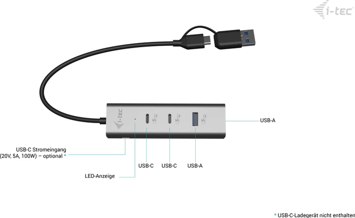 i-tec Charging Metal HUB, USB-C/USB-A 3.0 [Stecker]