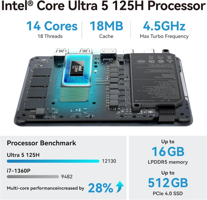 Khadas Mind 2, Core Ultra 5 125H, 16GB RAM, 512GB SSD