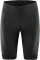 Löffler Basic Tights Fahrradhose kurz black (Herren) Vorschaubild