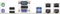ASRock Rack E3C224-V4L (Intel 1150) Vorschaubild