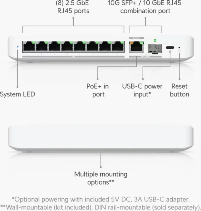 Ubiquiti UniFiSwitch Flex Desktop 2.5G Smart Switch, 8x RJ-45, 1x RJ-45/SFP+, PoE+ PD