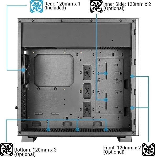 AeroCool GLO, Glasfenster