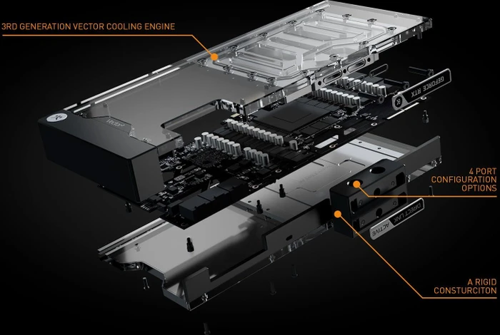 EK Water Blocks Quantum Line EK-Quantum Vector² FTW3 RTX 3080/90 ABP Set D-RGB, Nickel, Acetal