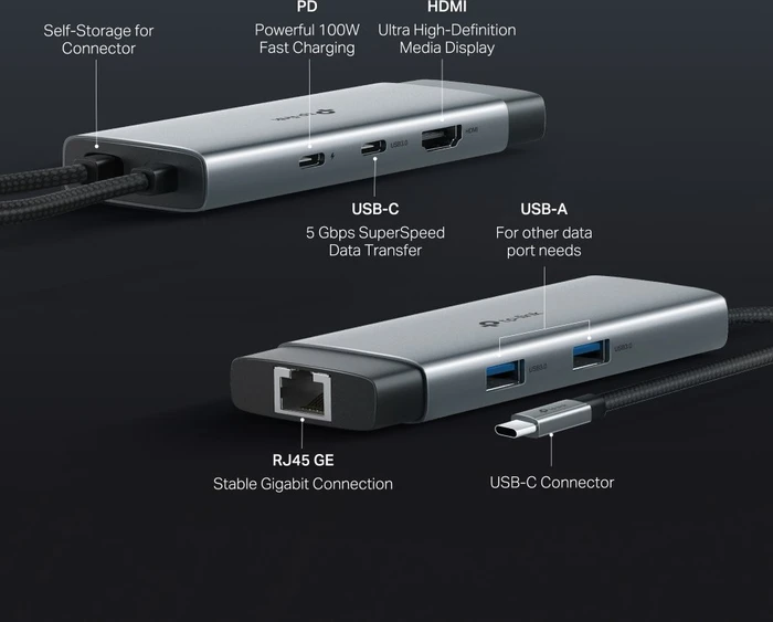 TP-Link 6-in-1 USB-C Hub