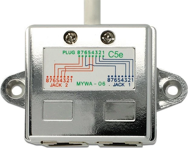 DeLOCK RJ45 Port Doppler