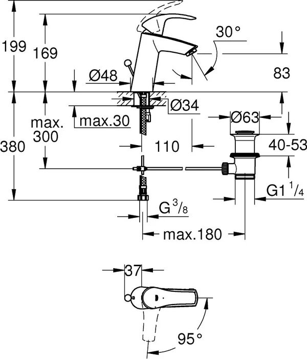 Grohe Eurosmart Einhand-Waschbeckenarmatur 1/2" M-Size mit Ablauffernbedienung chrom
