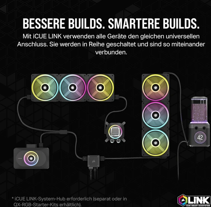 Corsair iCUE LINK XG3 RGB Hybrider GPU Wasserkühler AMD 7900XT(X)