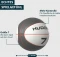 Hudora Shadow Basketball Vorschaubild