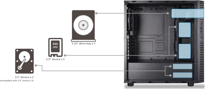 SilverStone Precision PS14-E, Glasfenster