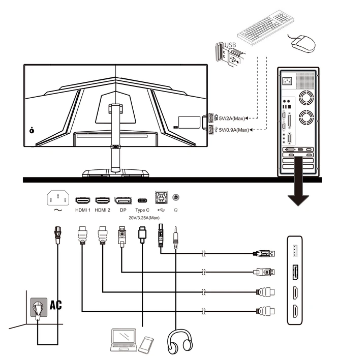 Cooler Master GM34-CWQ ARGB, 34"