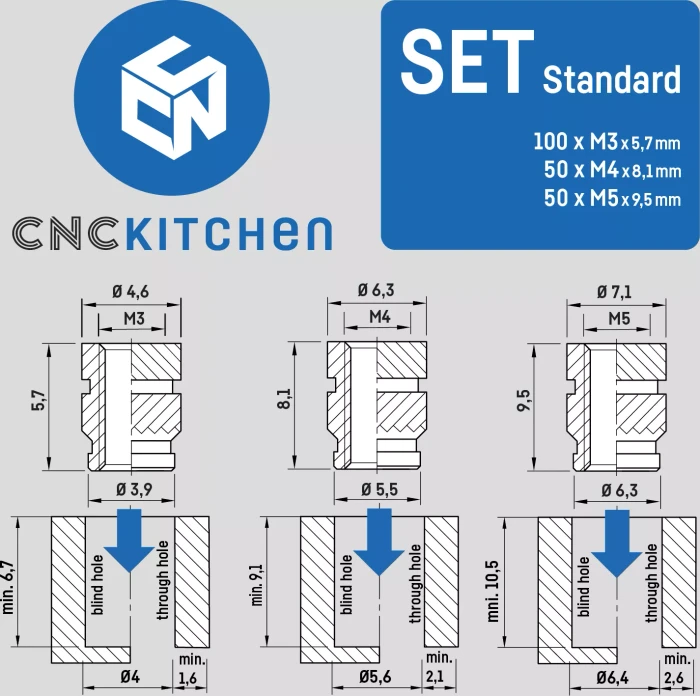 CNC Kitchen Gewindeinsatz Set Standard, 100x M3, 50x M4, 50x M5