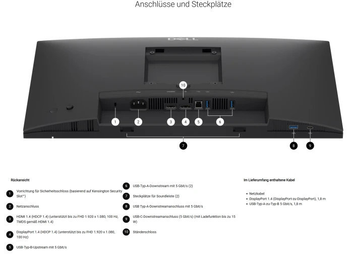 Dell Pro P 22 Monitor P2226H, 21.5"