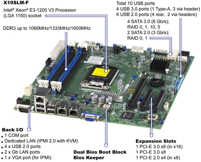 Supermicro X10SLM-F, retail (Intel 1150)