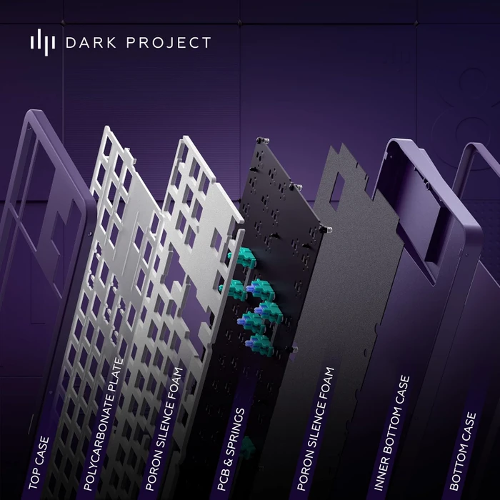 Dark Project ALU87A Violet Gaming Keyboard, weiß/violett, LEDs RGB, g3ms Sapphire, USB, US