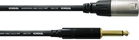 Cordial CCM 5 MP