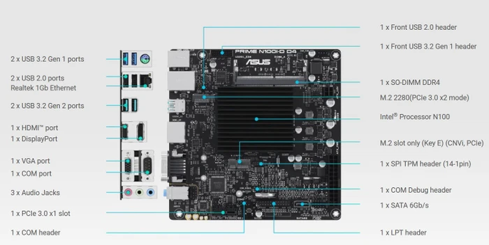 ASUS Prime N100I-D D4-CSM