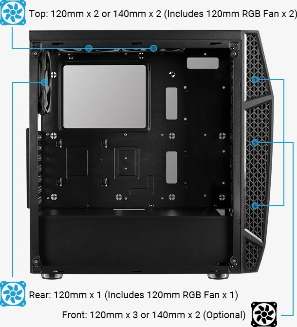AeroCool Klaw, Glasfenster