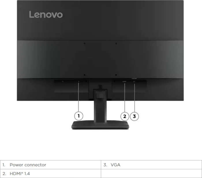 Lenovo L24-41, 23.8"