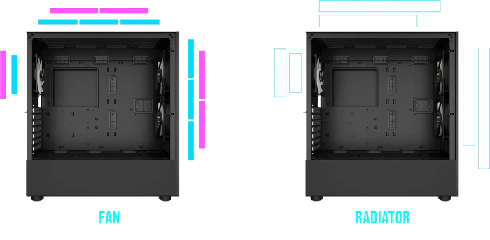 Gamdias Talos M3 Mesh, schwarz, Glasfenster