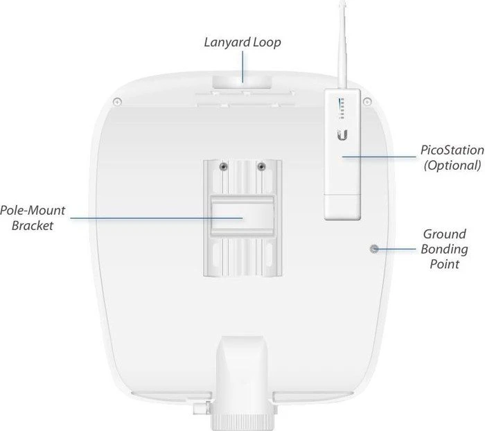Ubiquiti EdgePoint Intelligent WISP Control Outdoor Wallmount Gigabit Managed Switch, 16x RJ-45, 2x SFP+, passiv PoE PD