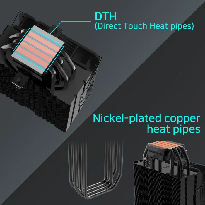 Zalman CNPS9X Performa Black