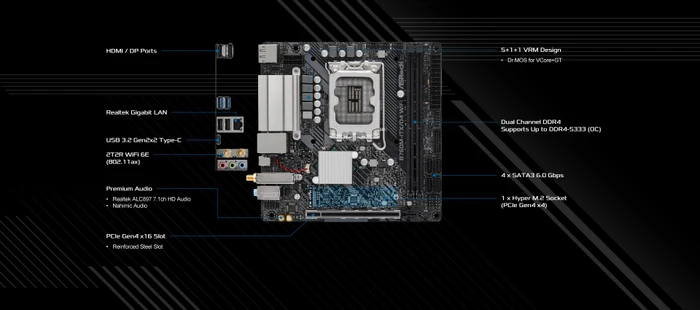 ASRock B760M-ITX/D4 WiFi (Intel 1700)