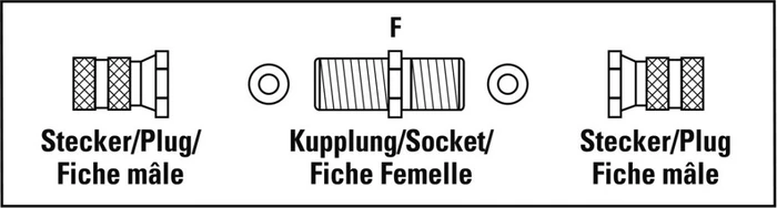 Hama SAT-Adapter-Set, 2x F-Stecker und Adapter F-Kupplung / F-Kupplung