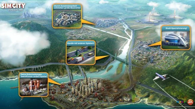 Sim City 5 - Deutsches City Set (Add-on) (PC)
