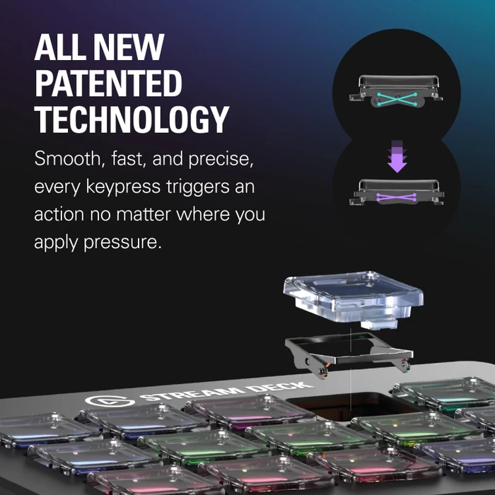 Elgato Stream Deck MK.2 Scissor Keys, schwarz, USB-C