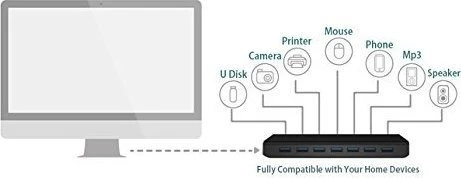 TP-Link USB-Hub, 7x USB-A 3.0, USB 3.0 Micro-B [Buchse]