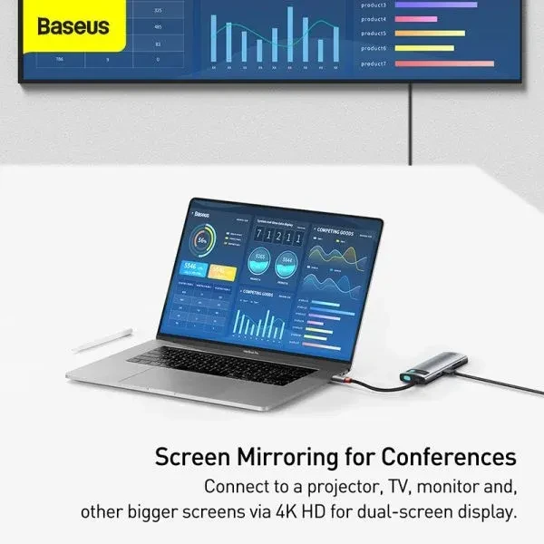 Baseus Metal Gleam 7-in-1 Hub, USB-C 3.0 [Stecker]