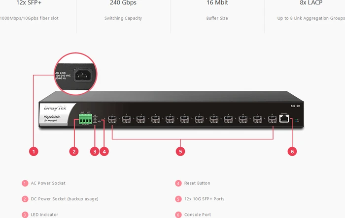 DrayTek VigorSwitch FX Series Rackmount 10G Managed Switch, 12x SFP+