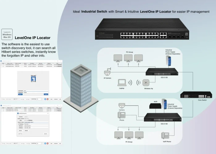 LevelOne IGS Hilbert Industrial Rackmount Gigabit Smart Switch, 24x RJ-45, 4x RJ-45/SFP