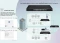 LevelOne IGS Hilbert Industrial Rackmount Gigabit Smart Switch, 24x RJ-45, 4x RJ-45/SFP Vorschaubild