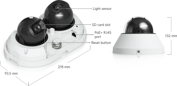 Ubiquiti AI Multi Sensor 2