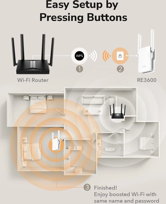 Cudy BE3600 Range Extender