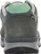Lowa Locarno GTX Lo graphit/jade (Damen) Vorschaubild