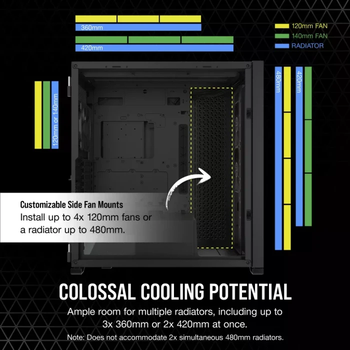 Corsair 7000D Airflow, schwarz, Glasfenster