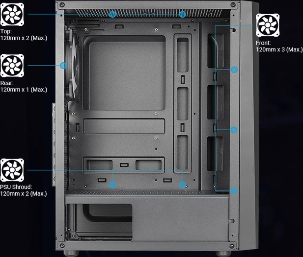 AeroCool Delta, Acrylfenster