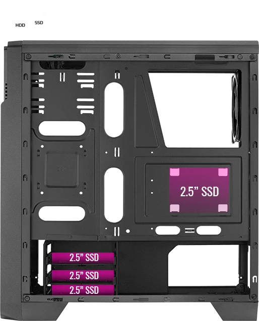 AeroCool Ore, Acrylfenster