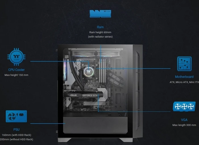 Thermaltake H330 TG, Glasfenster