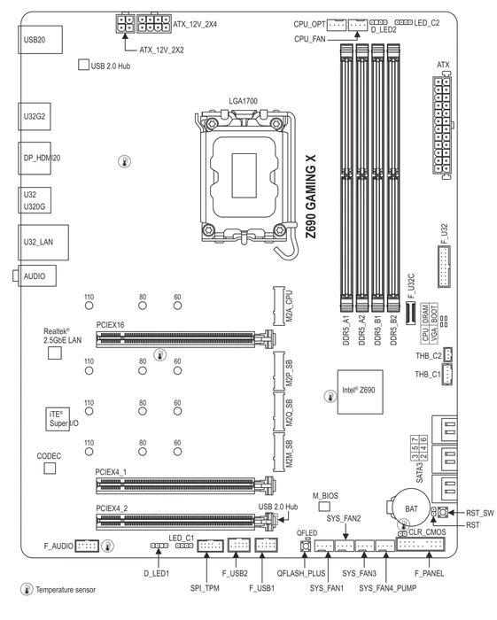 GIGABYTE Z690 Gaming X (Intel 1700)
