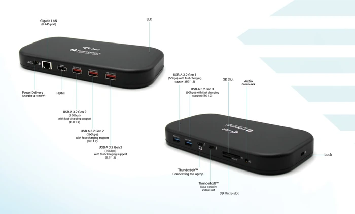 i-tec Thunderbolt 3/USB-C Dual 4K Docking Station, Thunderbolt 3 [Stecker]
