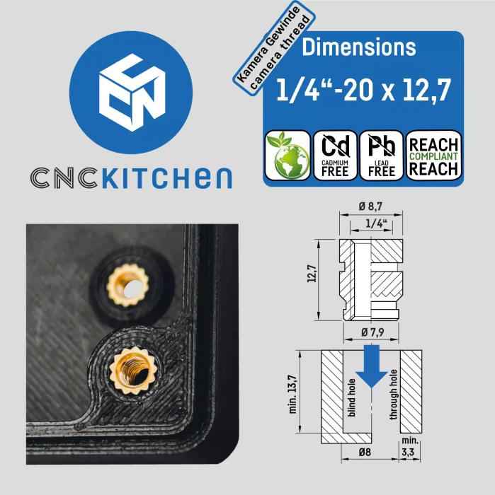 CNC Kitchen Gewindeinsatz 1/4" Kameragewinde, 20er-Pack