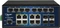Allnet SGI Industrial Railmount Gigabit Switch, 16x RJ-45, 4x SFP, 240W PoE+ Vorschaubild