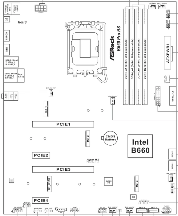 ASRock B660 Pro RS (Intel 1700)