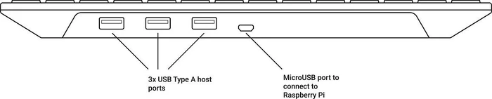 Raspberry Pi keyboard and hub, schwarz/grau, USB, DE (RPI-KEYB (DE)-BLACK/GREY)