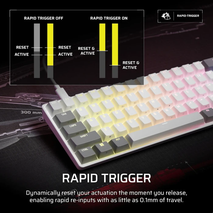 Corsair Clipper Pro Mini 60 Hall Effect, weiß, Corsair MGX Hyperdrive, USB, US