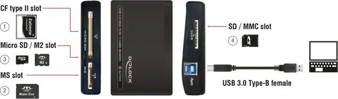 DeLOCK Multi-Slot-Cardreader, USB-B 3.0 [Buchse]